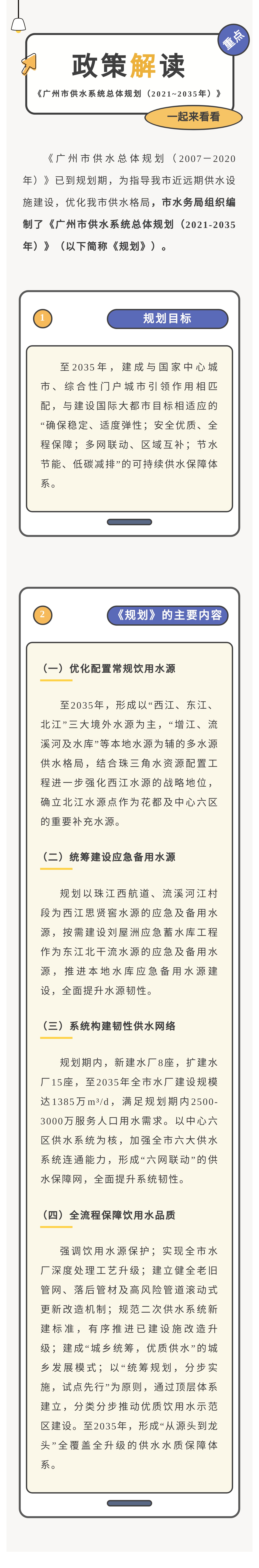【一图读懂】《抖音风
供水系统总体规划（2021~2035年）》政策解读.jpg