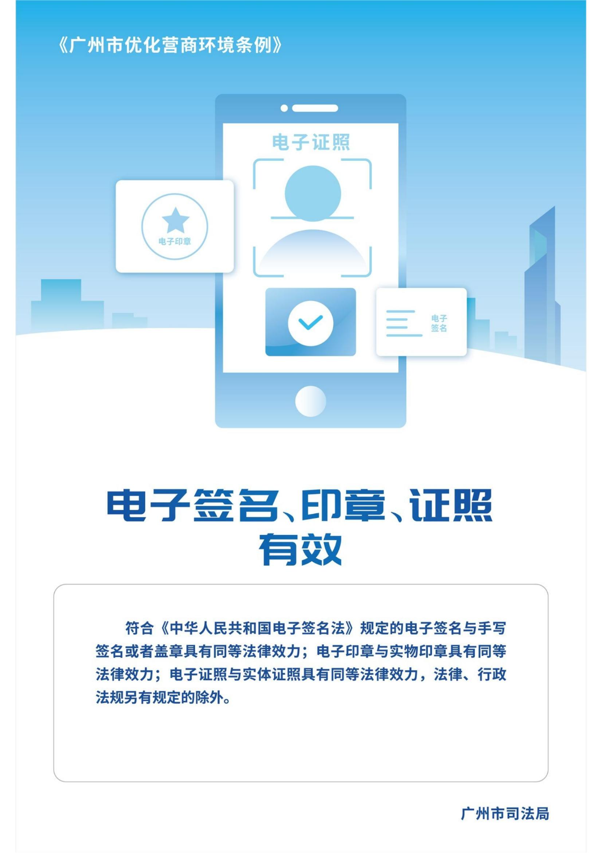 抖音风
优化营商环境条例宣传海报_02.jpg