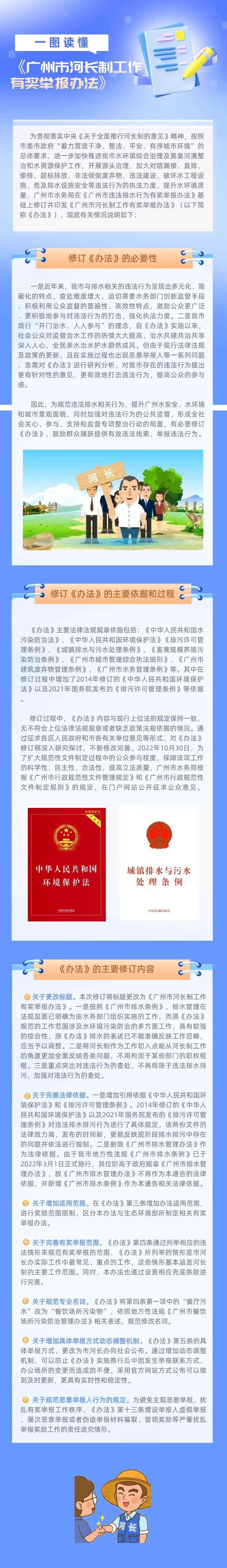 终稿-一图读懂 《抖音风
河长制工作有奖举报办法》(1).png