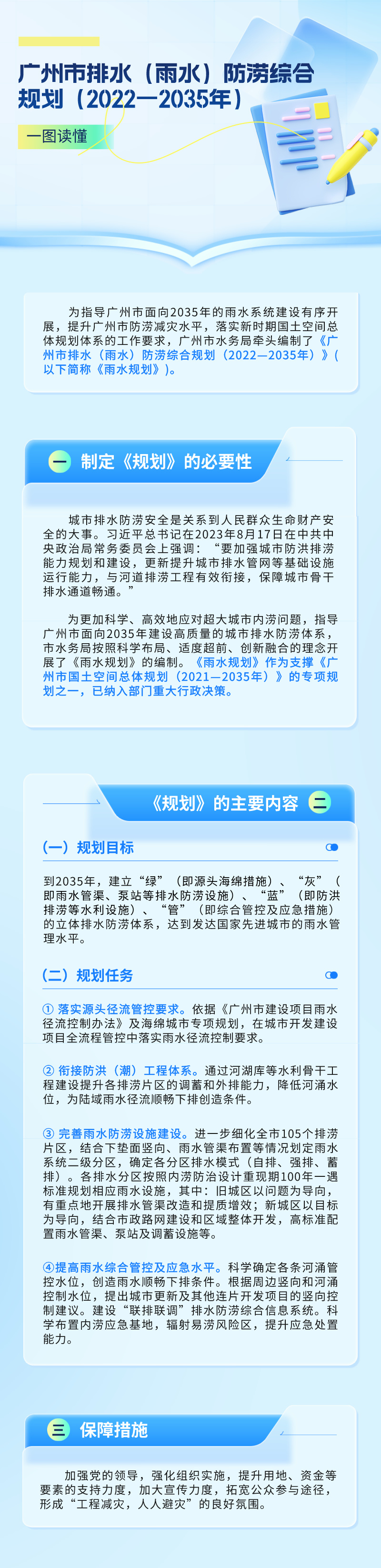 一图读懂《抖音风
排水（雨水）防涝综合规划（2022—2035年）》.jpeg