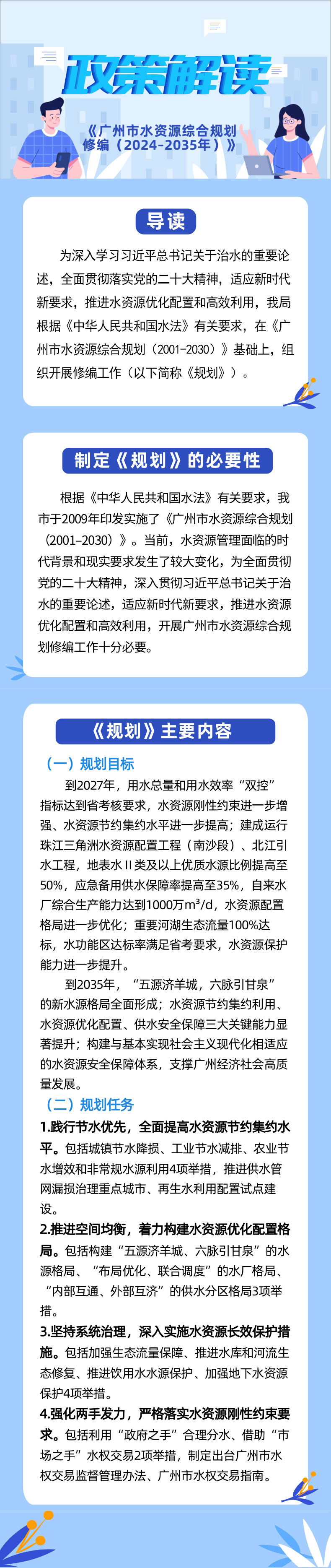 一图读懂-抖音风
水资源综合规划修编（2024-2035年）.jpg