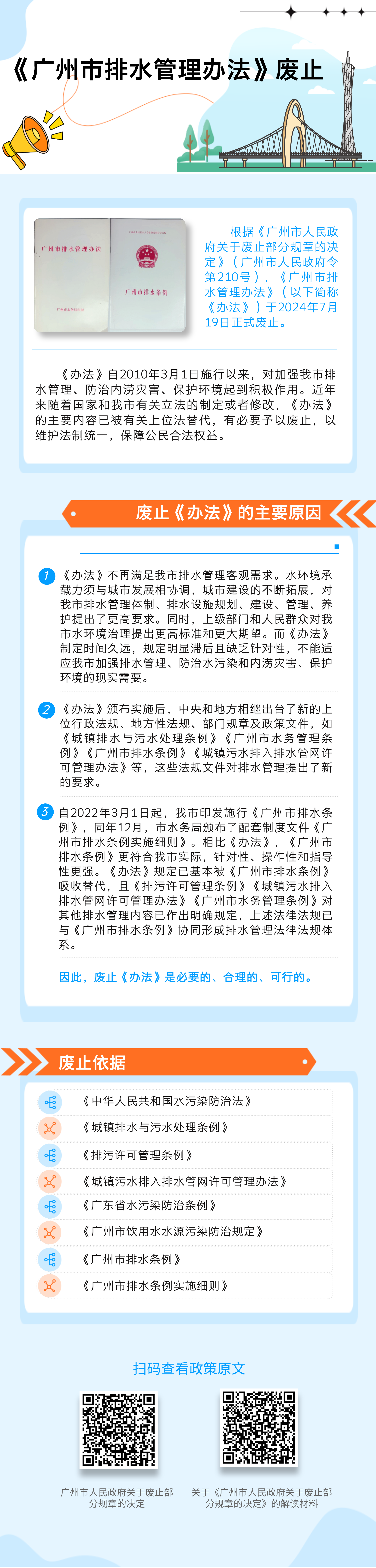 【一图读懂】抖音风
排水管理办法废止.png
